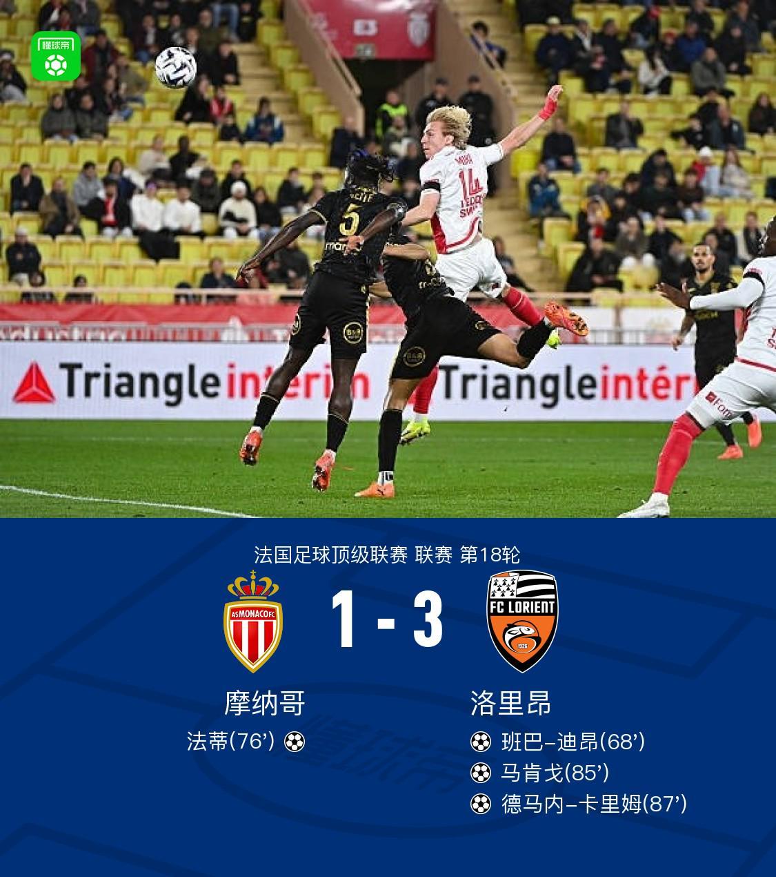 星空体育官方网站-摩纳哥1-3洛里昂，法蒂破门，德马内-卡里姆传射建功